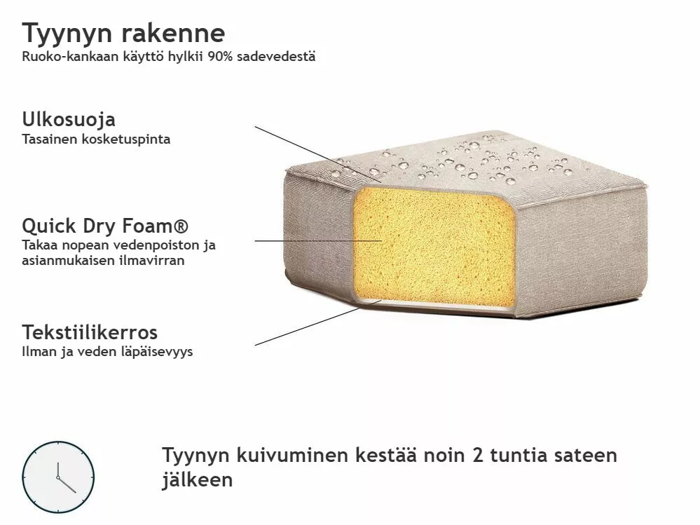 Beliani Puutarhatuoli Beige/musta 2 Kpl ROVIGO - Image 9